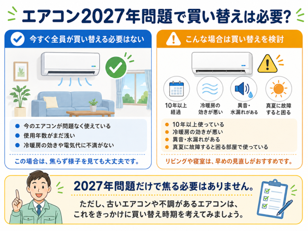 エアコン2027年問題で買い替えは必要？